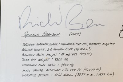 Lot 145 - HISTORY - FIRST PACIFIC CROSSING BY BALLOON - LTD ED PRINT