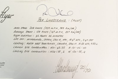 Lot 145 - HISTORY - FIRST PACIFIC CROSSING BY BALLOON - LTD ED PRINT