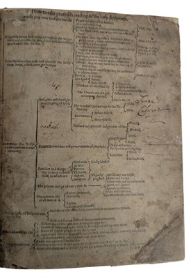 Lot 2 - ENGLISH BIBLES. 1599 THE BIBLE CHRISTOPHER BARKER ED GENEVA BIBLE RECENT SMART CALF BINDING