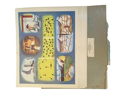 Lot 354 - LARGE COLLECTION OF LATE 20TH CENTURY NURSERY / CLASSROOM EDUCATION PRINTS