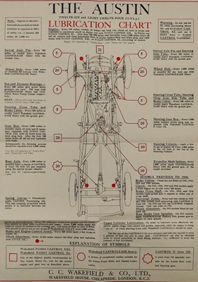 Lot 151 - THE AUSTIN - PAPER LUBRICATION CHART