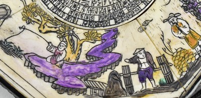 Lot 105 - QING/REPUBLIC ERA FENGSHUI COMPASS 清 八卦罗盘